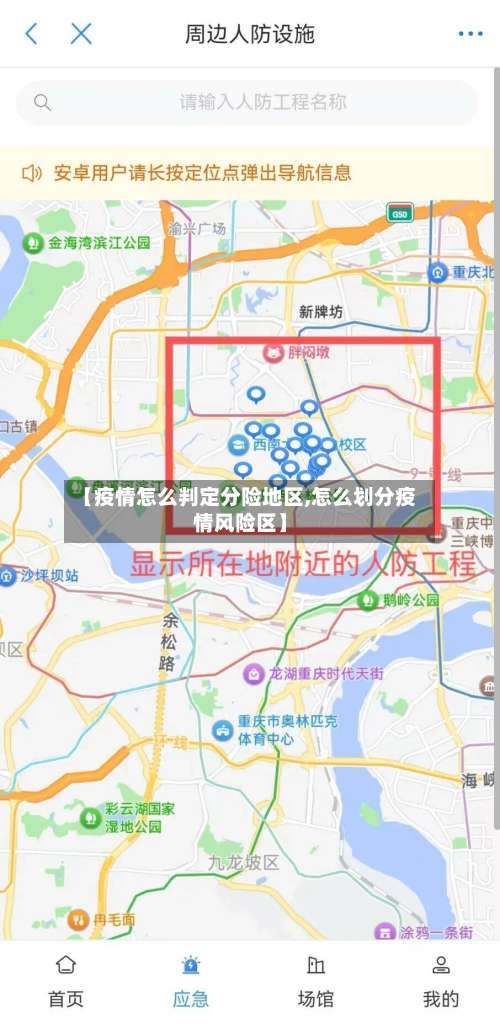 【疫情怎么判定分险地区,怎么划分疫情风险区】-第1张图片