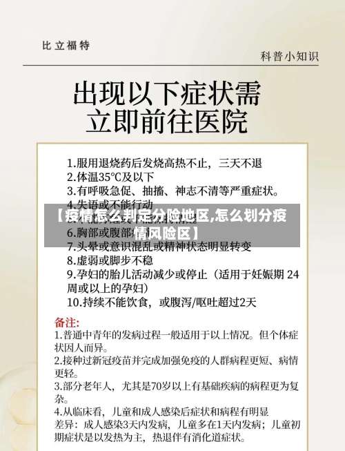 【疫情怎么判定分险地区,怎么划分疫情风险区】-第3张图片