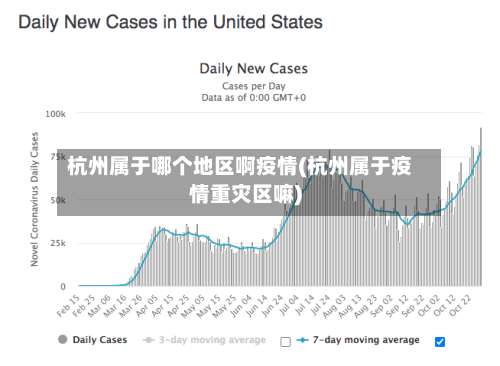 杭州属于哪个地区啊疫情(杭州属于疫情重灾区嘛)-第2张图片
