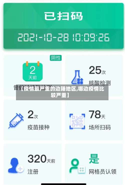 【疫情最严重的边陲地区,哪边疫情比较严重】-第1张图片