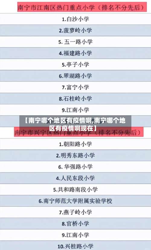 【南宁哪个地区有疫情啊,南宁哪个地区有疫情啊现在】-第1张图片