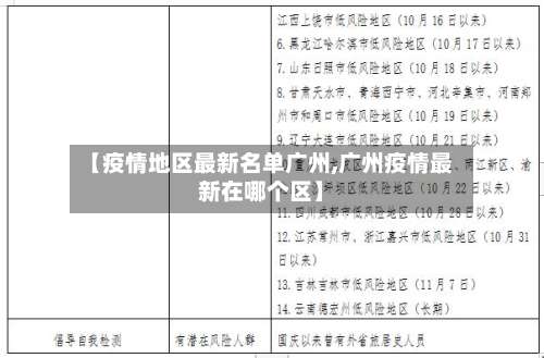 【疫情地区最新名单广州,广州疫情最新在哪个区】-第1张图片