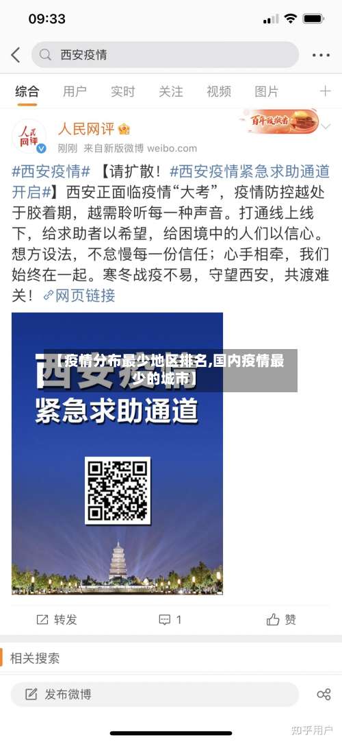 【疫情分布最少地区排名,国内疫情最少的城市】-第1张图片