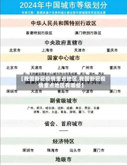 【我国新冠疫情重点地区,我国新冠疫情重点地区有哪些】-第1张图片