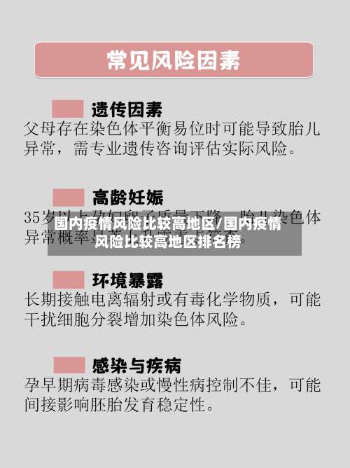 国内疫情风险比较高地区/国内疫情风险比较高地区排名榜-第2张图片