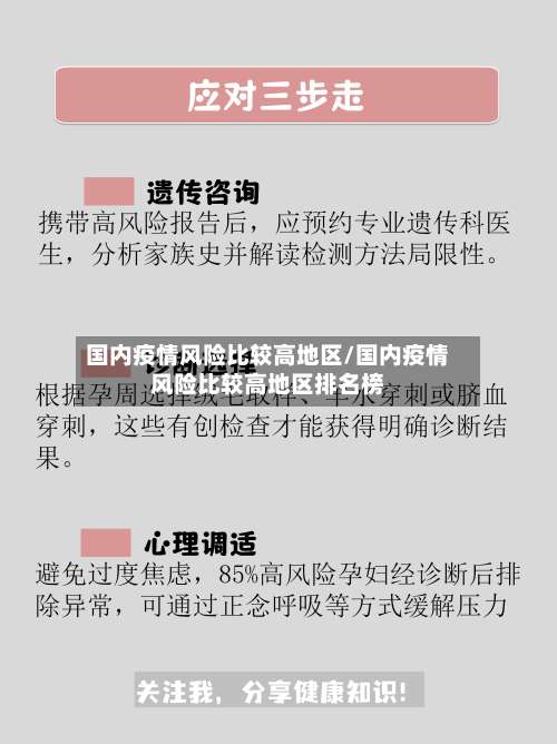 国内疫情风险比较高地区/国内疫情风险比较高地区排名榜-第1张图片