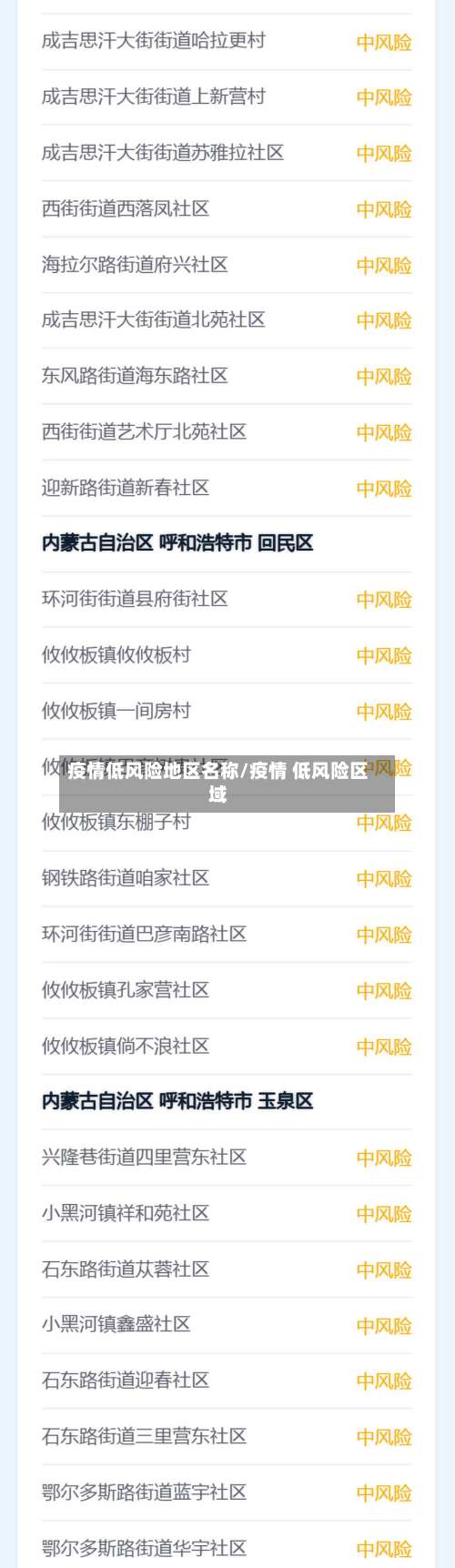 疫情低风险地区名称/疫情 低风险区域-第1张图片