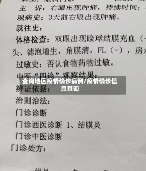查询地区疫情确诊病例/疫情确诊信息查询-第1张图片