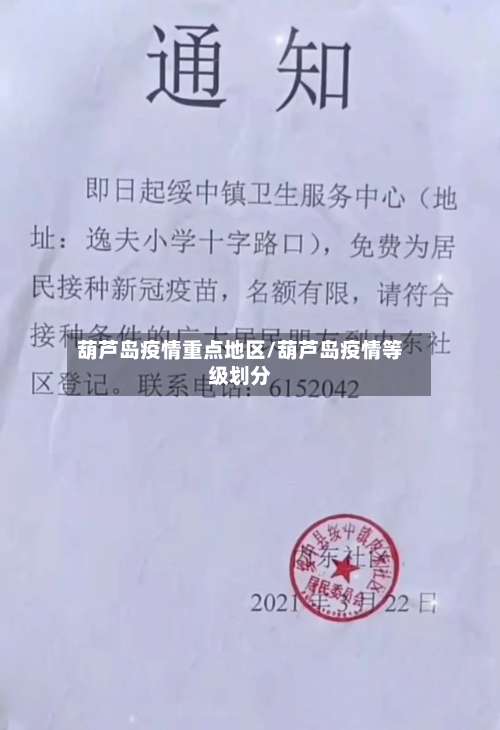 葫芦岛疫情重点地区/葫芦岛疫情等级划分-第1张图片