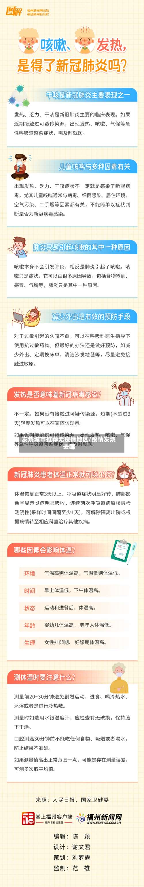 发烧城市推荐无疫情地区/疫情发烧去哪-第1张图片