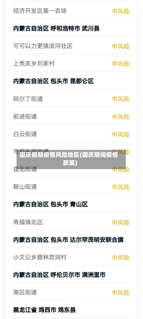 国庆假期疫情风险地区(国庆期间疫情政策)-第2张图片