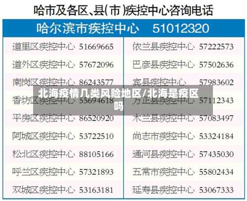 北海疫情几类风险地区/北海是疫区吗-第1张图片