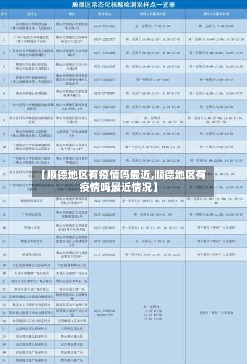 【顺德地区有疫情吗最近,顺德地区有疫情吗最近情况】-第3张图片