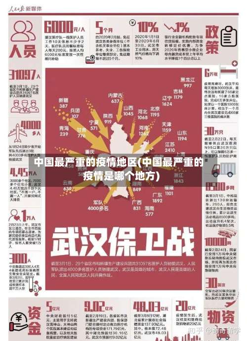 中国最严重的疫情地区(中国最严重的疫情是哪个地方)-第2张图片