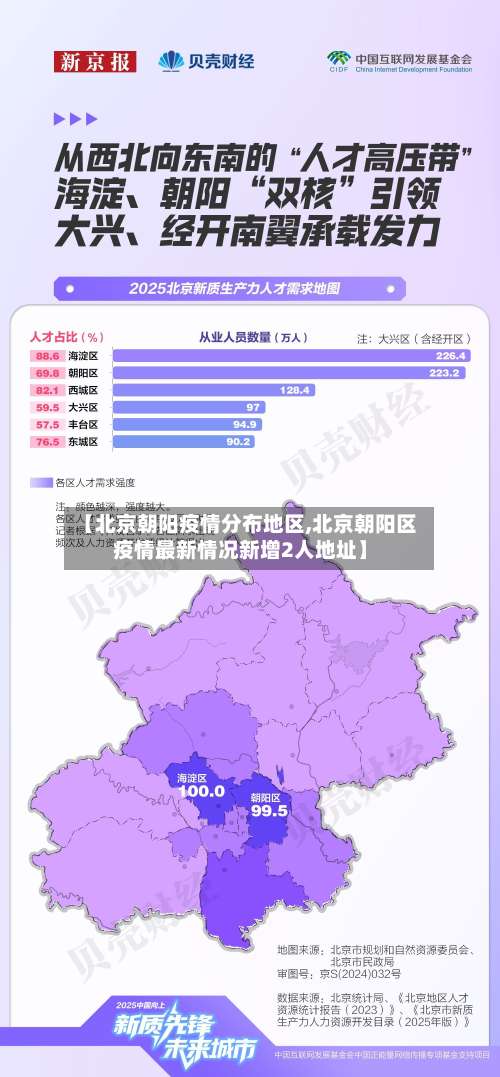 【北京朝阳疫情分布地区,北京朝阳区疫情最新情况新增2人地址】-第2张图片