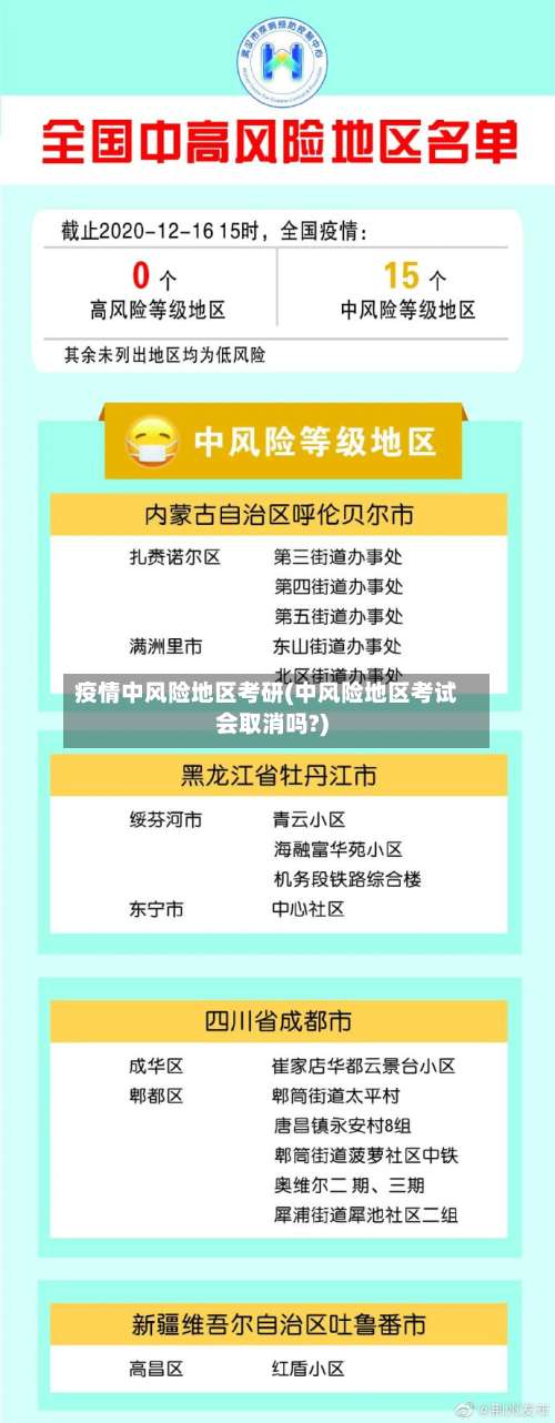 疫情中风险地区考研(中风险地区考试会取消吗?)-第1张图片