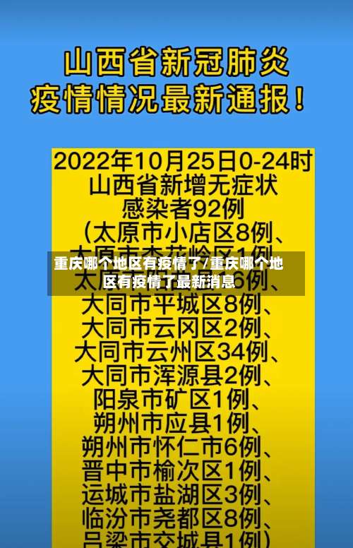 重庆哪个地区有疫情了/重庆哪个地区有疫情了最新消息-第1张图片