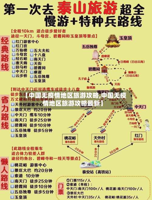 【中国无疫情地区旅游攻略,中国无疫情地区旅游攻略最新】-第2张图片