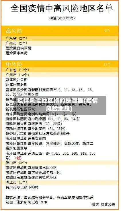 疫情风险地区指的是哪里(疫情风险地段)-第1张图片