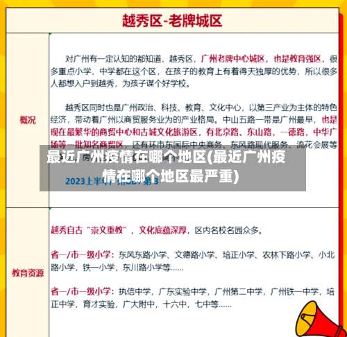 最近广州疫情在哪个地区(最近广州疫情在哪个地区最严重)-第2张图片