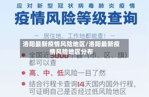 洛阳最新疫情风险地区/洛阳最新疫情风险地区分布-第1张图片