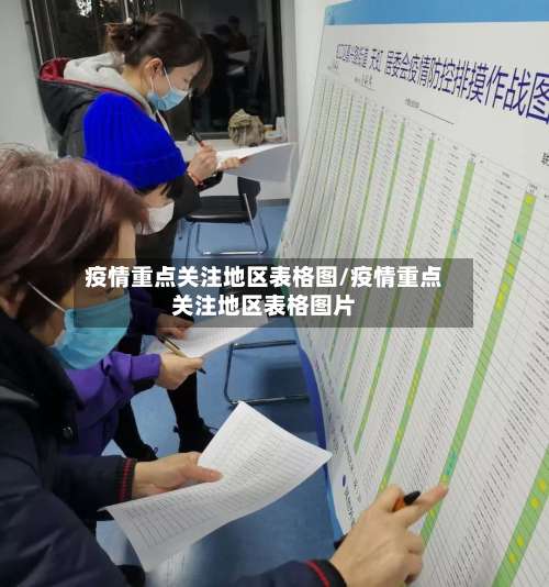 疫情重点关注地区表格图/疫情重点关注地区表格图片-第1张图片