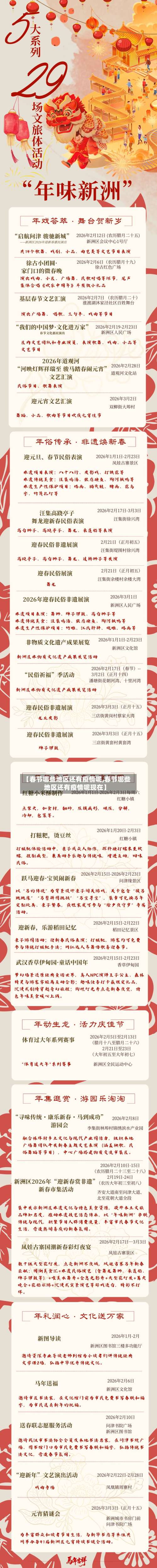 【春节哪些地区还有疫情呢,春节哪些地区还有疫情呢现在】-第1张图片