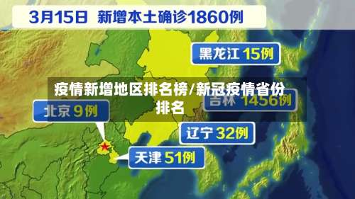 疫情新增地区排名榜/新冠疫情省份排名-第2张图片