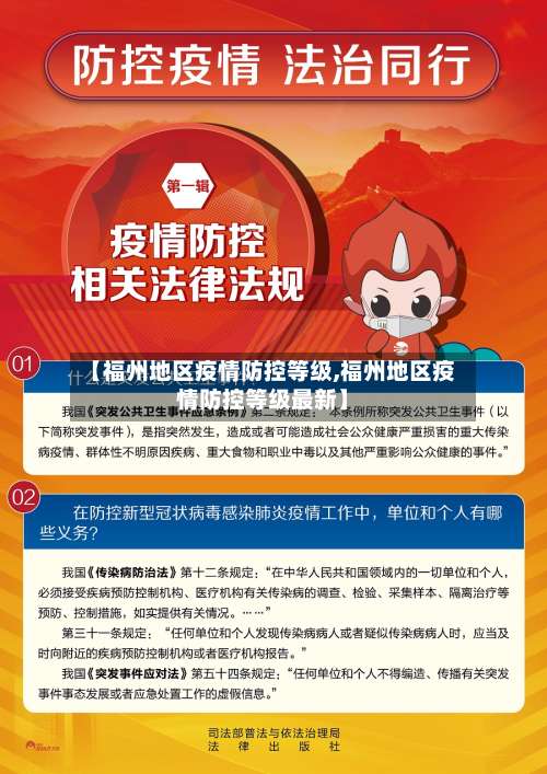 【福州地区疫情防控等级,福州地区疫情防控等级最新】-第1张图片