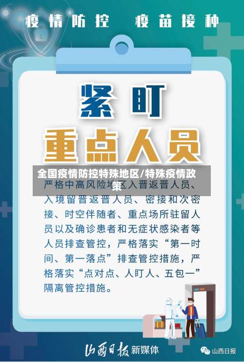 全国疫情防控特殊地区/特殊疫情政策-第1张图片