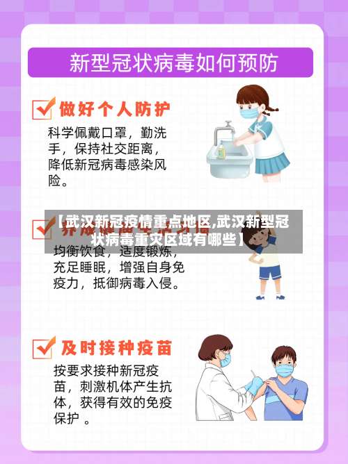 【武汉新冠疫情重点地区,武汉新型冠状病毒重灾区域有哪些】-第1张图片