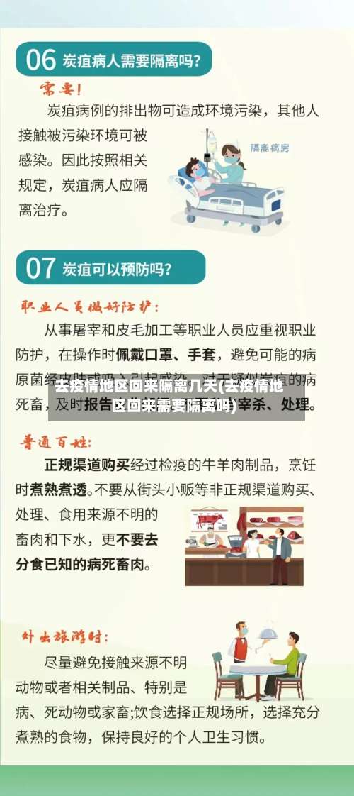 去疫情地区回来隔离几天(去疫情地区回来需要隔离吗)-第1张图片