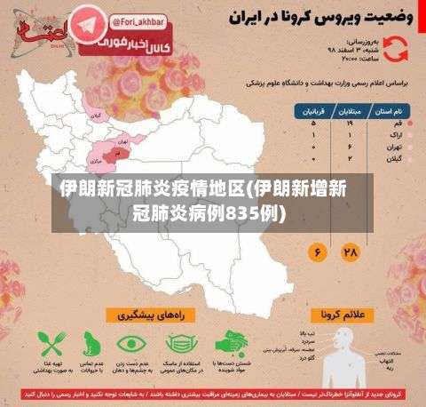 伊朗新冠肺炎疫情地区(伊朗新增新冠肺炎病例835例)-第3张图片