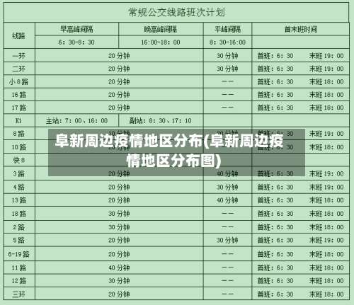 阜新周边疫情地区分布(阜新周边疫情地区分布图)-第3张图片