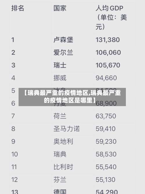 【瑞典最严重的疫情地区,瑞典最严重的疫情地区是哪里】-第1张图片