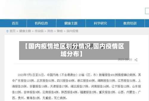 【国内疫情地区划分情况,国内疫情区域分布】-第1张图片
