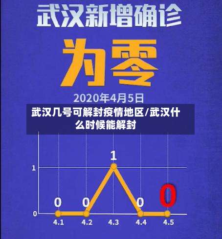 武汉几号可解封疫情地区/武汉什么时候能解封-第1张图片