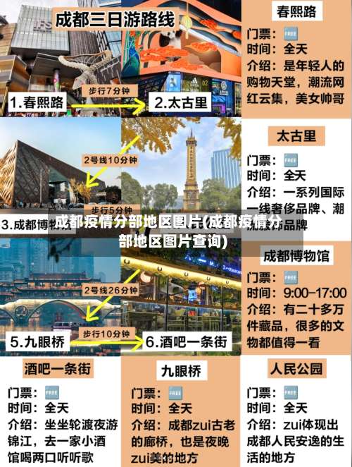 成都疫情分部地区图片(成都疫情分部地区图片查询)-第1张图片