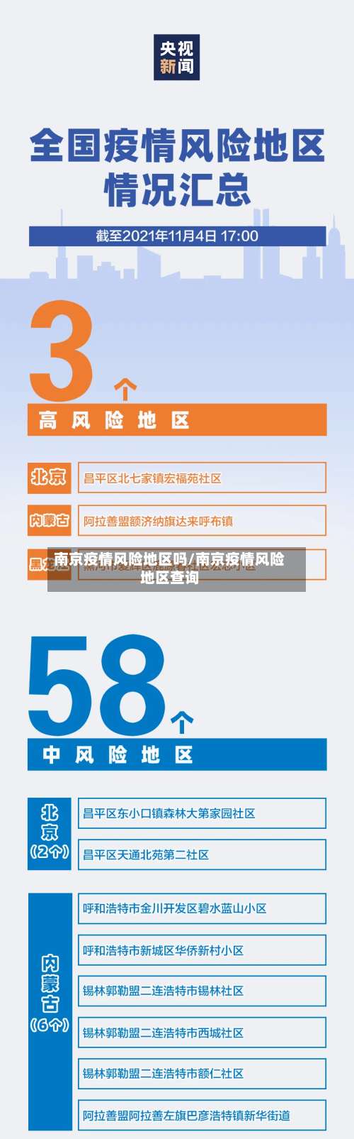 南京疫情风险地区吗/南京疫情风险地区查询-第2张图片