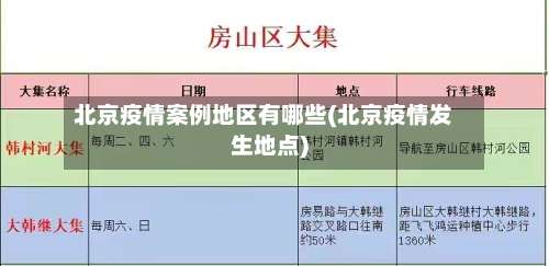 北京疫情案例地区有哪些(北京疫情发生地点)-第2张图片