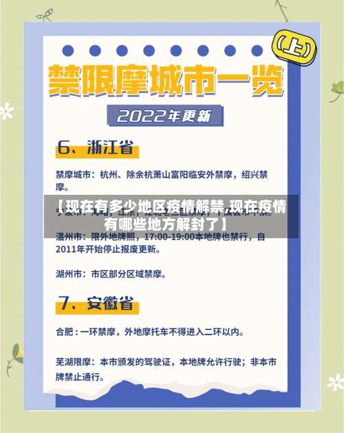 【现在有多少地区疫情解禁,现在疫情有哪些地方解封了】-第2张图片