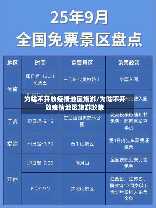为啥不开放疫情地区旅游/为啥不开放疫情地区旅游政策-第1张图片