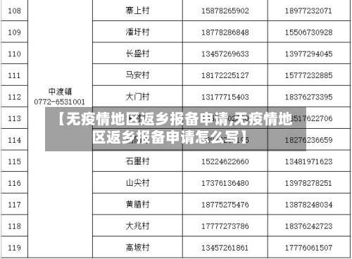 【无疫情地区返乡报备申请,无疫情地区返乡报备申请怎么写】-第2张图片