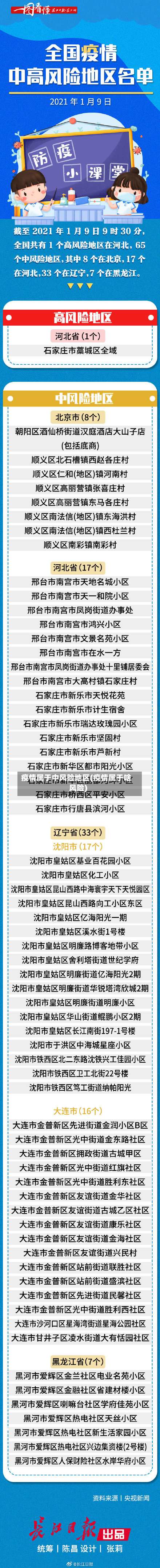 疫情属于中风险地区(疫情属于啥风险)-第2张图片