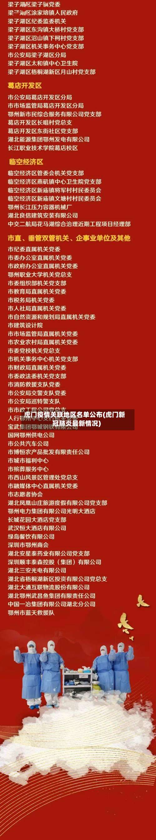 虎门疫情关联地区名单公布(虎门新冠肺炎最新情况)-第1张图片