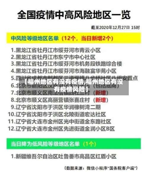 【福州地区有没有疫情,福州地区有没有疫情风险】-第1张图片