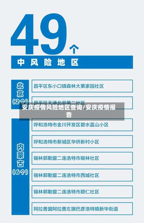安庆疫情风险地区查询/安庆疫情报告-第2张图片
