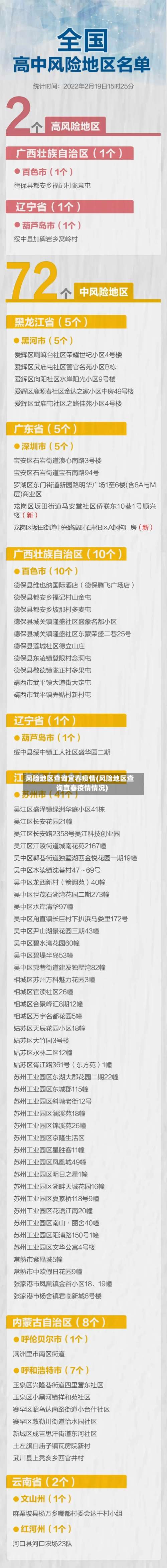 风险地区查询宜春疫情(风险地区查询宜春疫情情况)-第1张图片