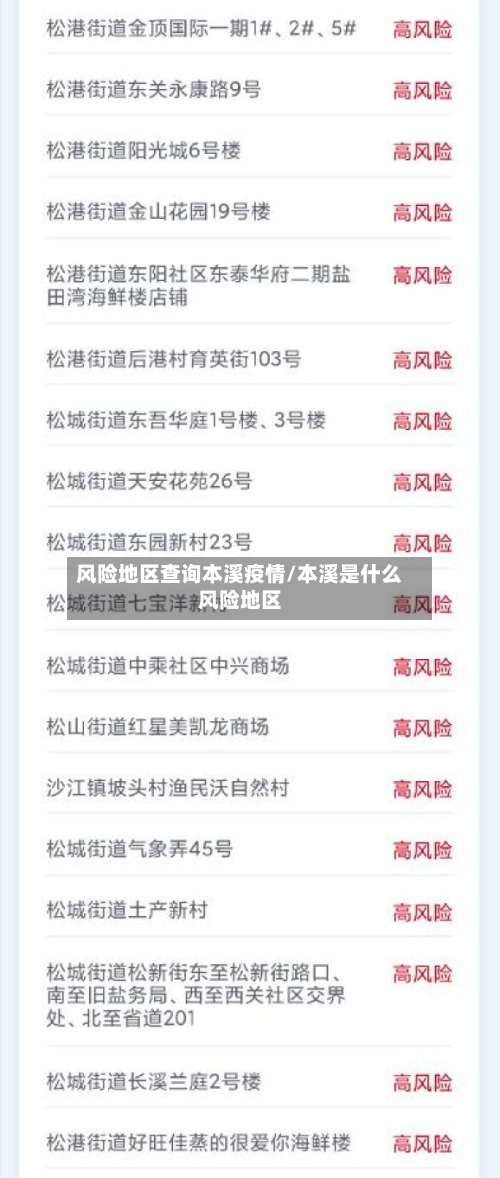 风险地区查询本溪疫情/本溪是什么风险地区-第1张图片