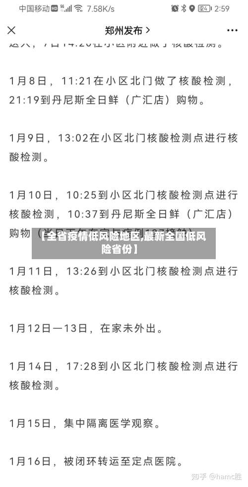 【全省疫情低风险地区,最新全国低风险省份】-第1张图片